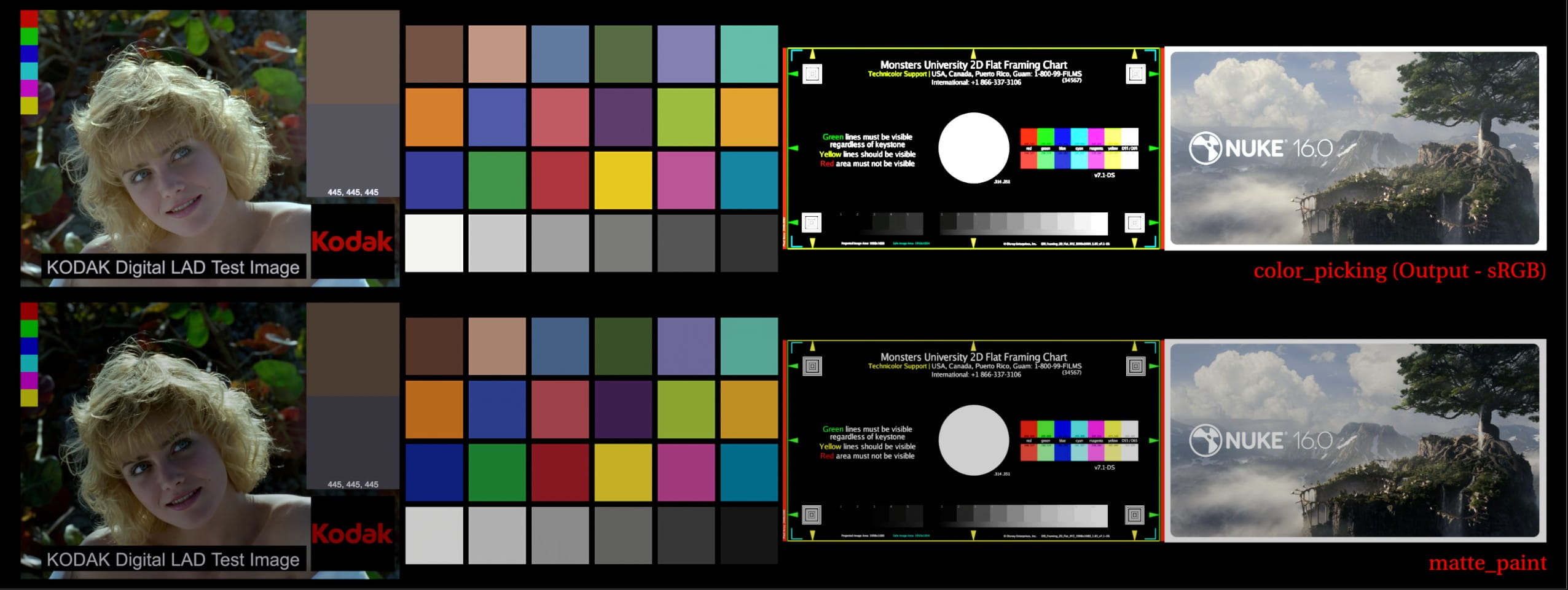 Nuke Read node with Utility sRGB Texture colorspace selected