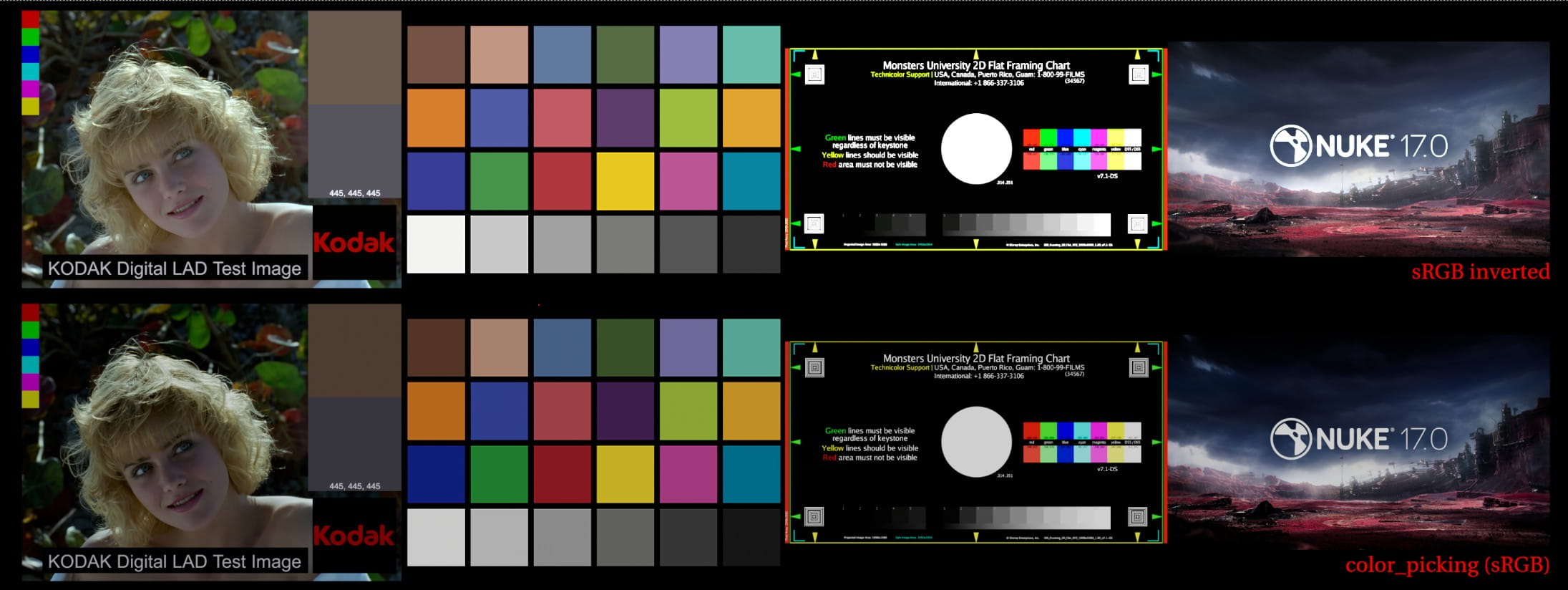 Interpreting images with Aces 1.3 and Nuke 17