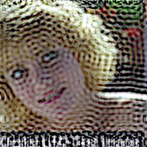 Deconvolution with the wrong kernel: strong ripples