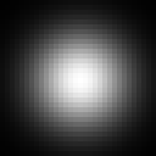 Gaussian kernel