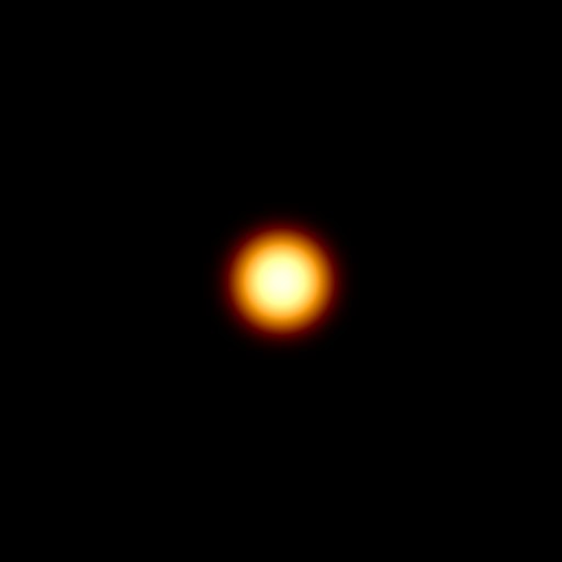 Fourier spectrum of a Gaussian kernel: a soft blob