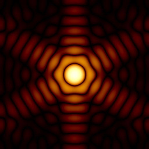 Fourier spectrum of a hexagon kernel