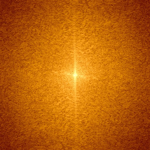 Fourier spectrum of the sharp image