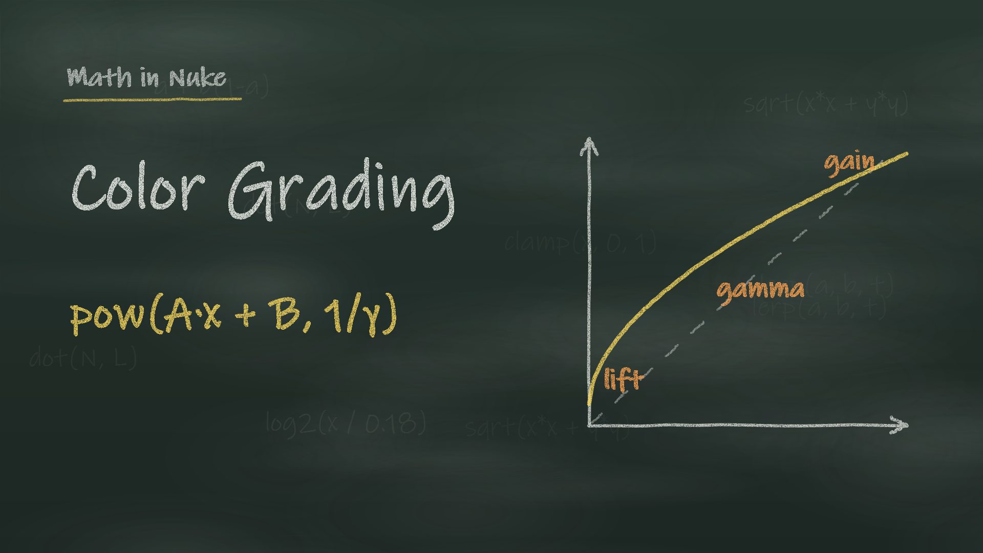 The Grade Node
