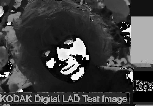 The hue channel of the image