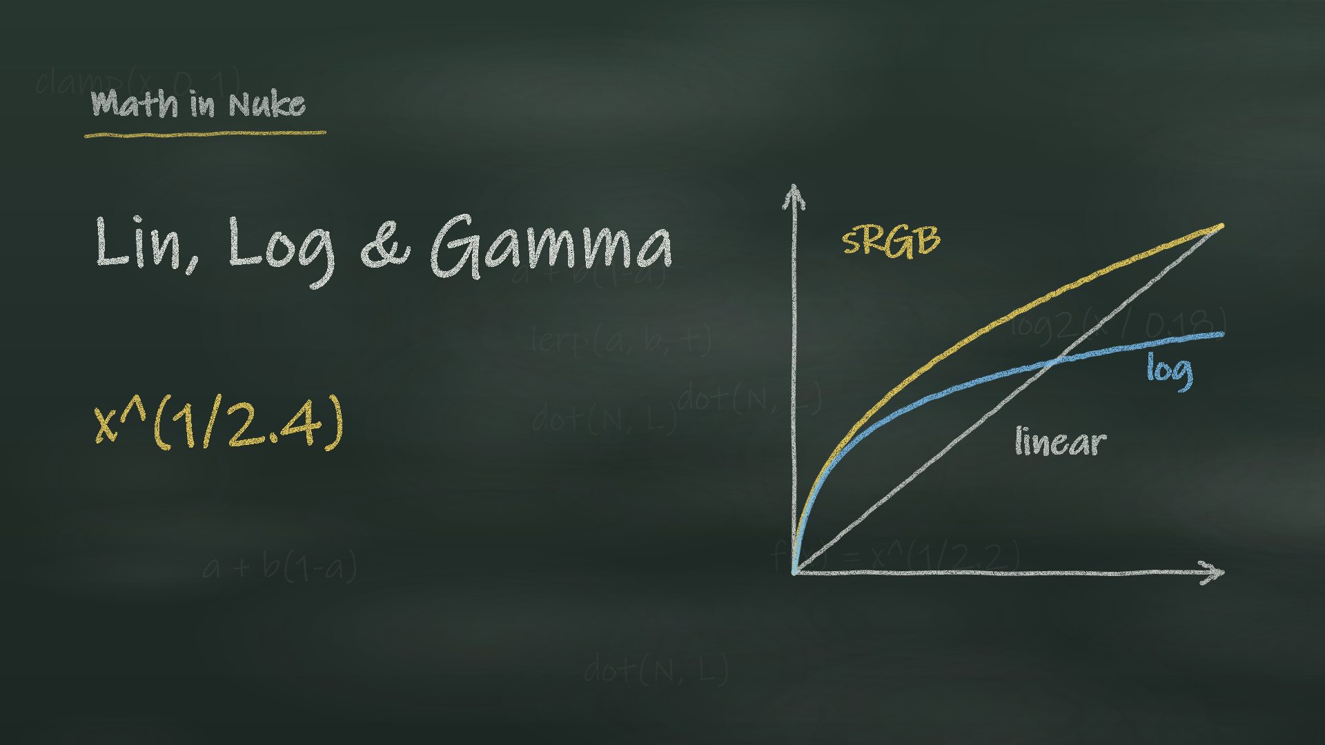 Lin, Log and Gamma