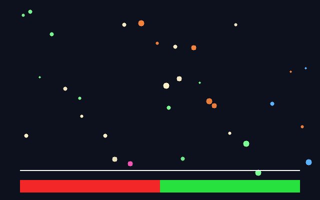 Small coloured lights and a red green edge