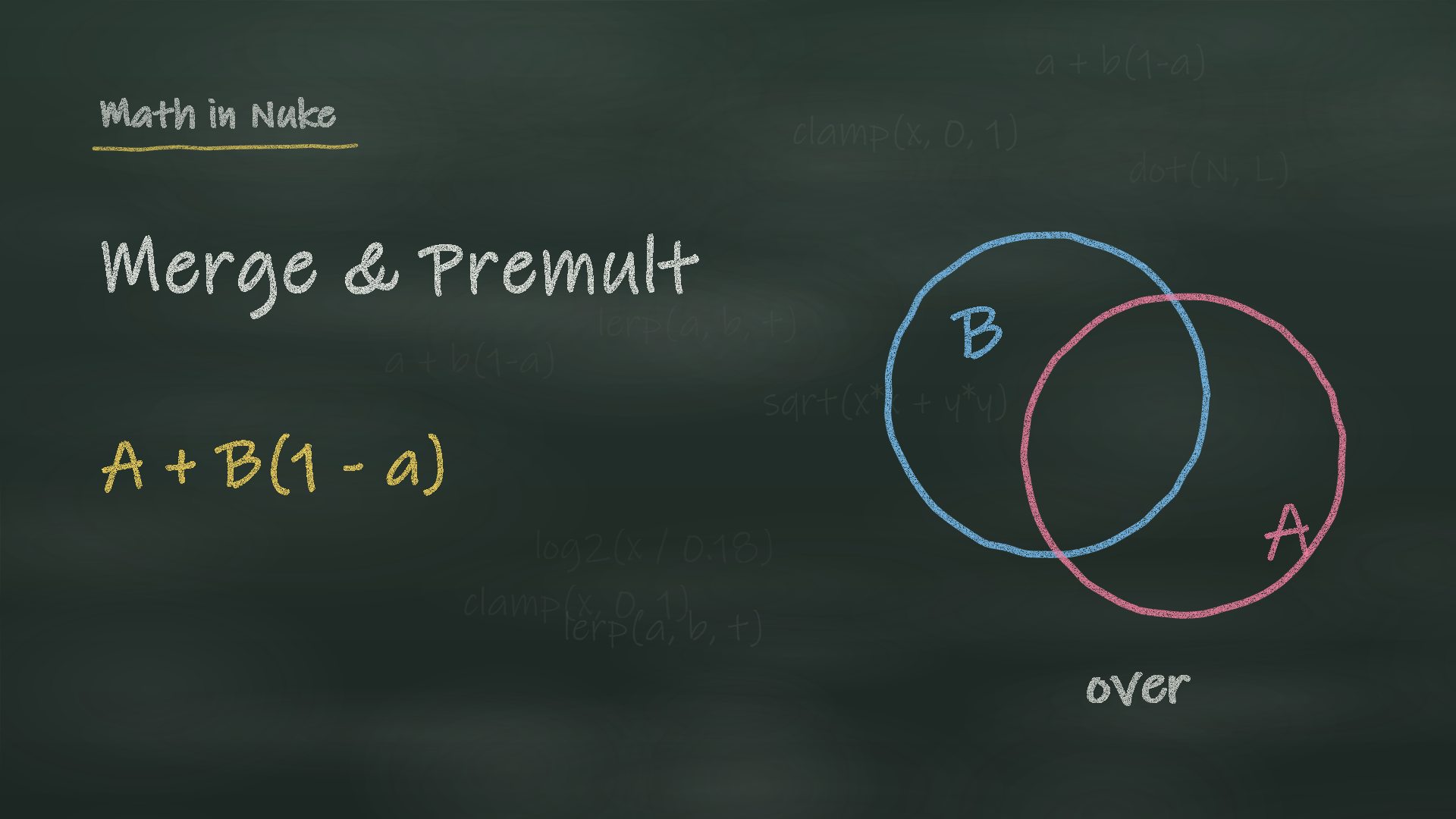 Merge and Premultiplication