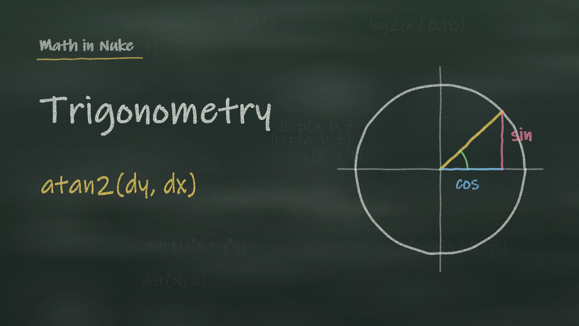 Trigonometry in Nuke