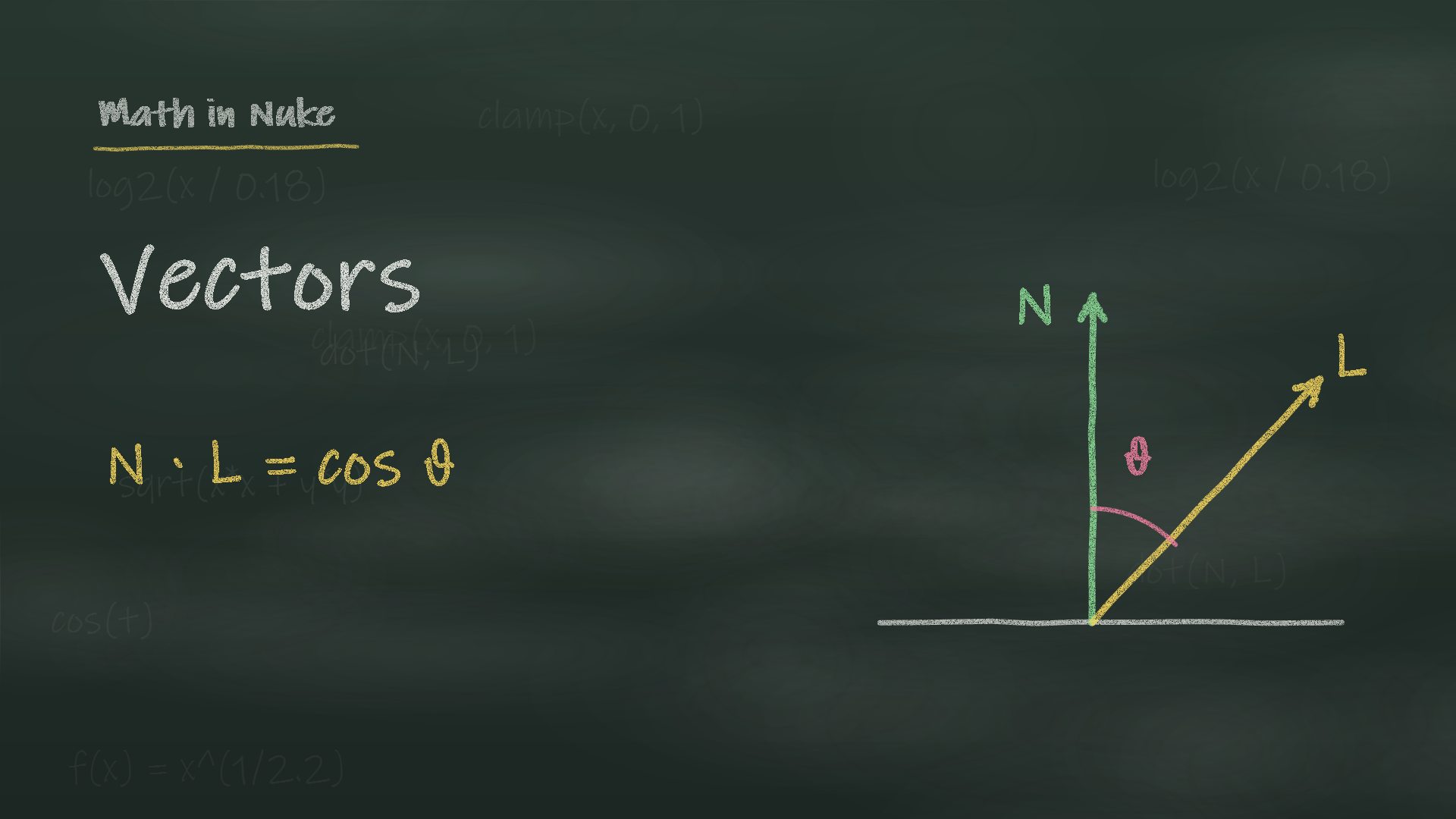 Vectors