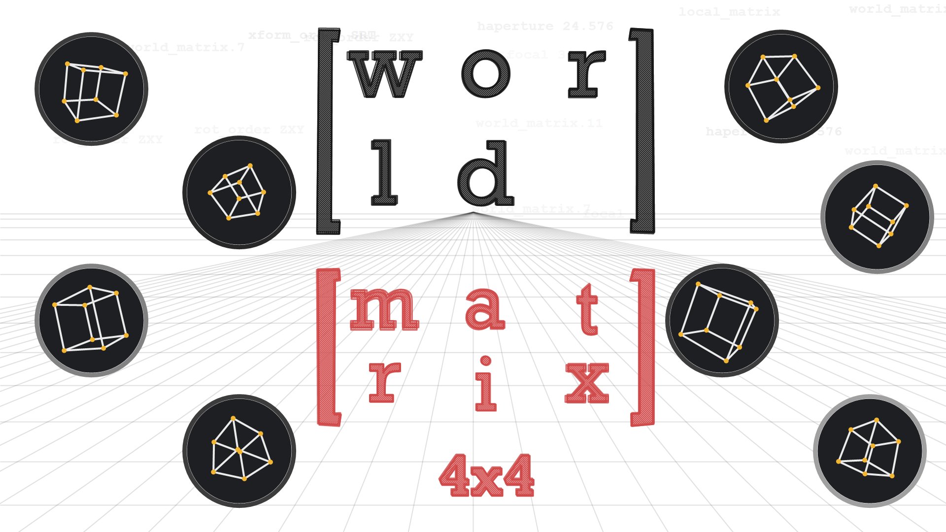 3D Matrices