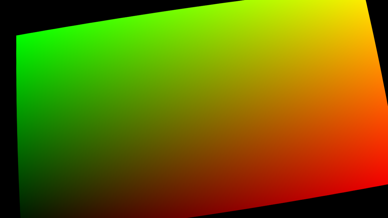 The STMap of the whole chain